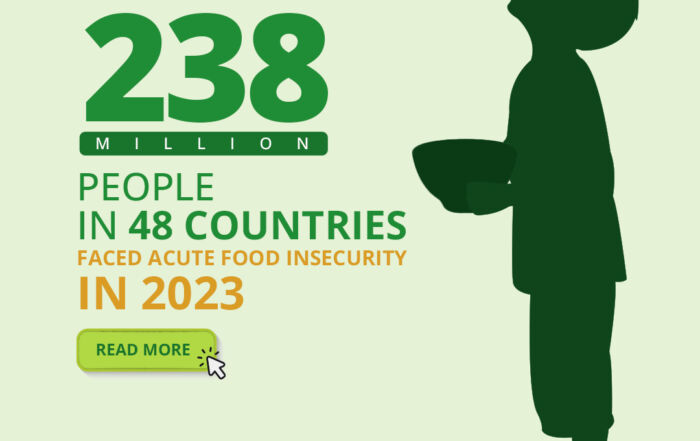 Acute-Food-Insecurity